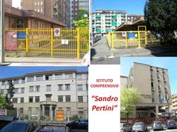 Istituto Comprensivo "Sandro Pertini", Torino orari di apertura