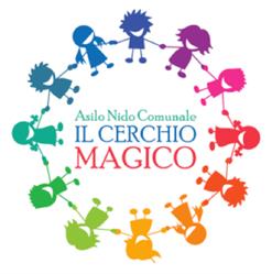 Il Cerchio Magico, Asilo Nido, San Bonifacio orari di apertura