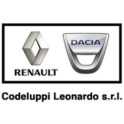 Codeluppi Leonardo, Reggio Emilia orari di apertura