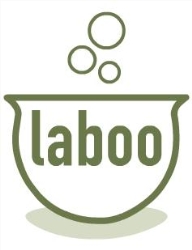 Laboo Di Federico Roberto, Varese orari di apertura