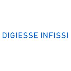 Infissi, Como orari di apertura