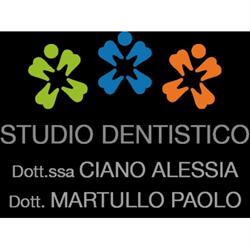 Studio Associato Ciano e Martullo, Sanremo orari di apertura