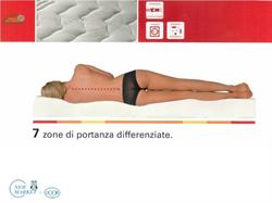 Magazzino del Riposo - by DoorDue (Lugo,RA), orari di apertura
