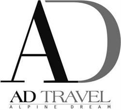 Agenzia ad Travel Alpine Dream, Bormio orari di apertura