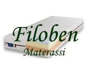 Filoben, Borgo San Giacomo orari di apertura
