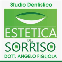 Dentista Figliola – Studio Dentistico Estetica del Sorriso a Civitanova Marche, orari di apertura