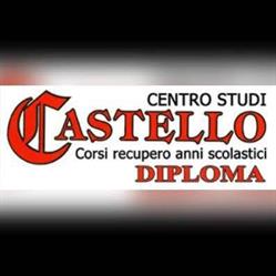 Centro Studi Castello, Altamura orari di apertura