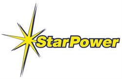 STARPOWER SRL, Guastalla orari di apertura