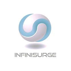 Infinisurge, Udine orari di apertura