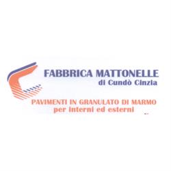 Fabbrica Mattonelle, Reggio Calabria orari di apertura