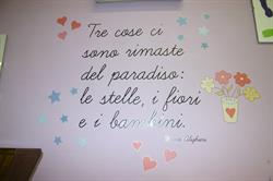 Asilo nido Tante coccole, Bernareggio orari di apertura