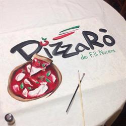 PizzaRó dei F.lli Nucera, Melito di Porto Salvo orari di apertura