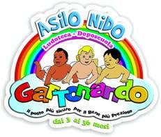 Asilo Nido Gattonando, Valmontone orari di apertura