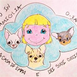 Nido in Famiglia 'A Casa Di Emma E Dei Suoi Cuccioli' Marocco Mogliano V.to, Mogliano Veneto orari di apertura