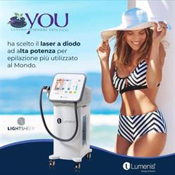 You Centro Benessere Estetico, Canicattì orari di apertura
