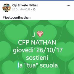 Cfp Ernesto Nathan, Roma orari di apertura