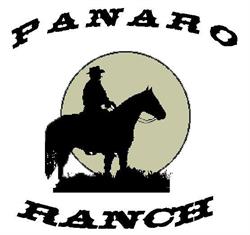 Panaro Ranch, Nonantola orari di apertura