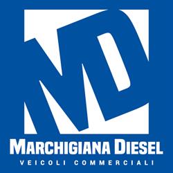 Marchigiana Diesel Jesi, orari di apertura