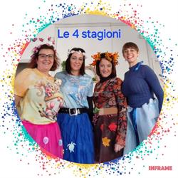 Asilo Nido 'C'era una volta' Genova, orari di apertura