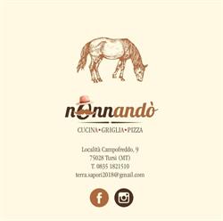 Nonnandò, Tursi orari di apertura