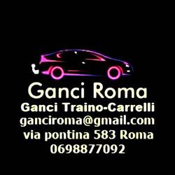 Ganci Roma, orari di apertura