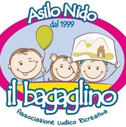 Associazione ludico ricreativa il bagaglino, Enna orari di apertura