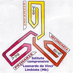 Leonardo da Vinci Limbiate, orari di apertura