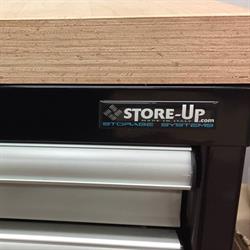 Store-Up, Rubano orari di apertura