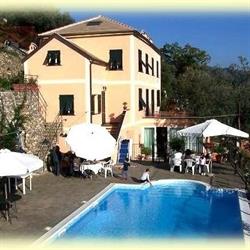 Villa Carmelina, Recco orari di apertura