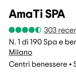 AmaTi SPA, Milano orari di apertura