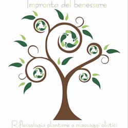 Impronta del benessere, San Giovanni in Persiceto orari di apertura