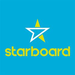Starboard, Milano orari di apertura