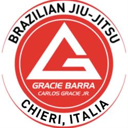 Gracie Barra Chieri, orari di apertura