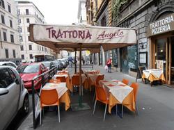 Trattoria Angelo Roma, orari di apertura