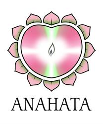 A.S.D. Yoga Anahata, Buccinasco orari di apertura