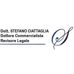 Global Service, Jesi orari di apertura