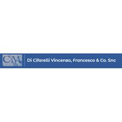 C.M. Marmi, Ruvo di Puglia orari di apertura