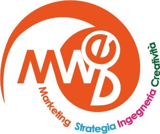 MEWEB MARKETING, Terni orari di apertura