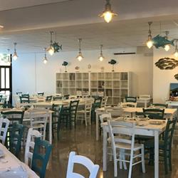 Le Due Sorelle Roma, orari di apertura