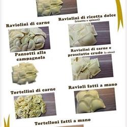 NUOVA GESTIONE PASTA FRESCA DI ARANGIO LETIZIA, Pachino orari di apertura