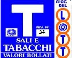 L'Angolo del Fumatore, Latina orari di apertura