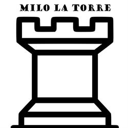 Milo La Torre, orari di apertura