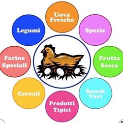 Uova Fresche e Legumi, Taranto orari di apertura