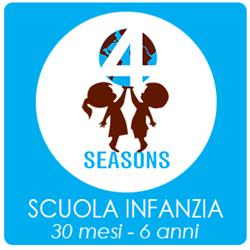 Scuola dell'infanzia 4 Seasons, Desio orari di apertura