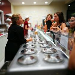 Gelateria Fainello, Costermano orari di apertura