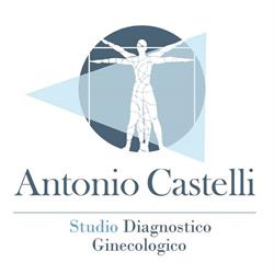 Antonio Castelli, Palermo orari di apertura