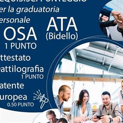 Job House Formazione lavoro e promozione, Agrigento orari di apertura