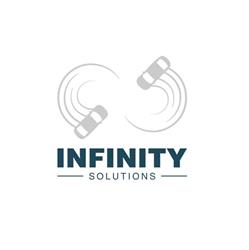 RS Infinity Solutions - Noleggio a lungo termine, Oggiono orari di apertura