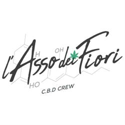CBD Crew snc, Varese orari di apertura