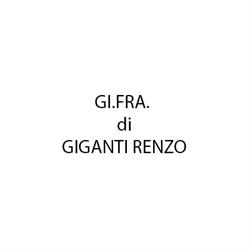 Gi.Fra. Giganti Renzo, Treia orari di apertura
